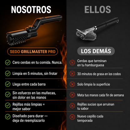 Sedo GrillMaster Pro™